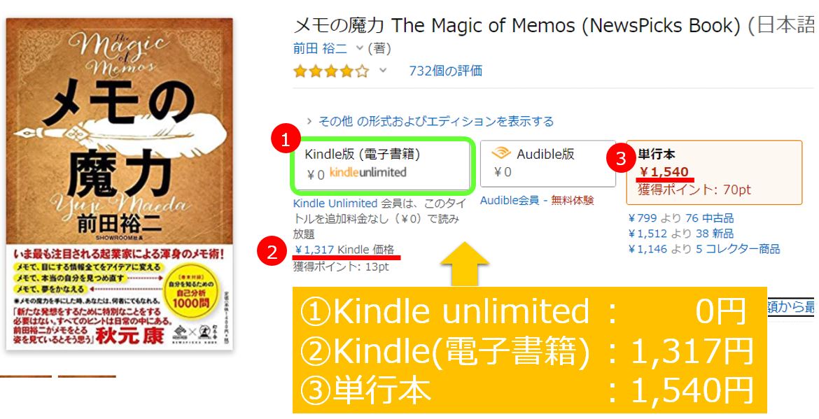 どっちがお得 Primereadingとkindleunlimitedの違いを解説 Day