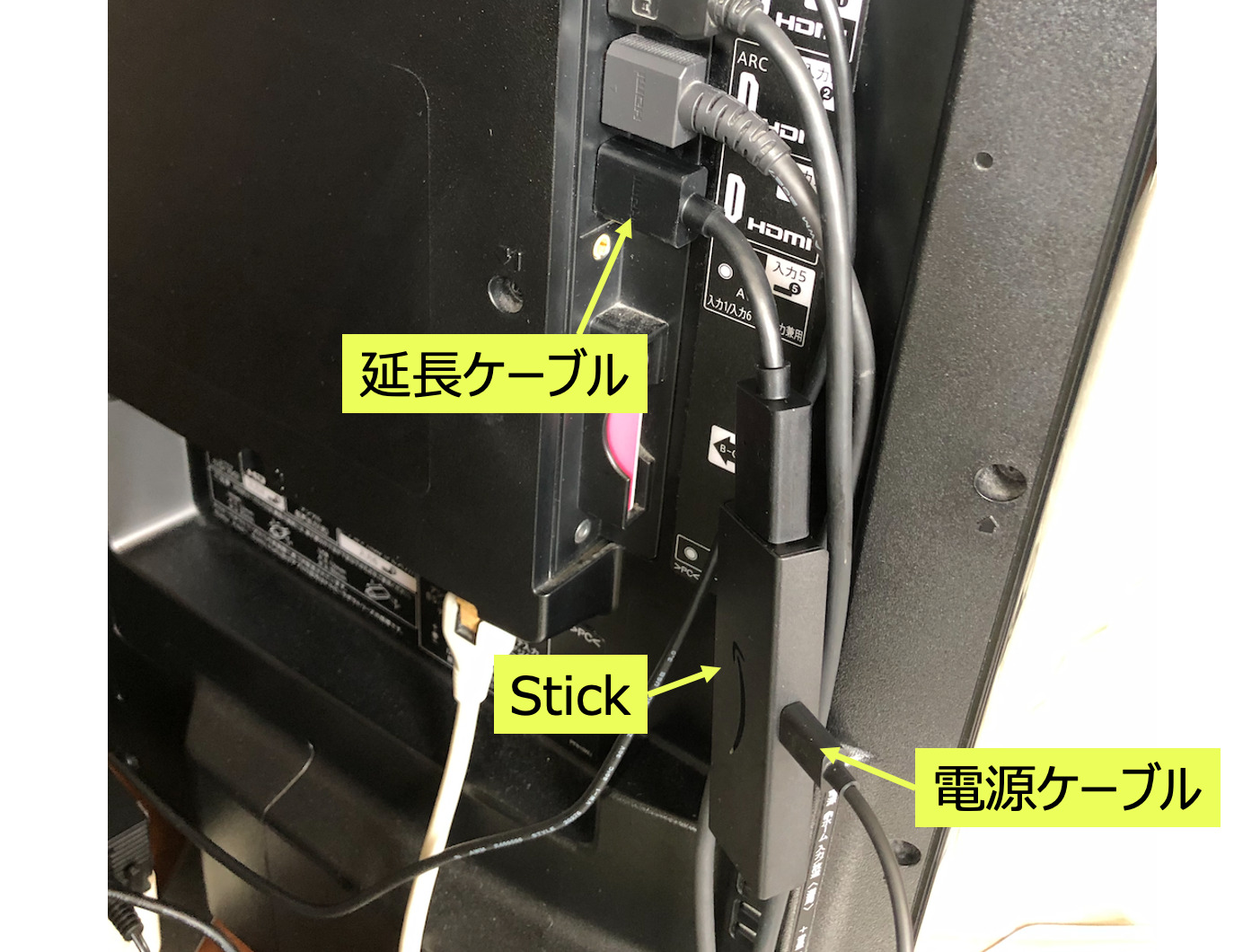 Stickのテレビ接続2